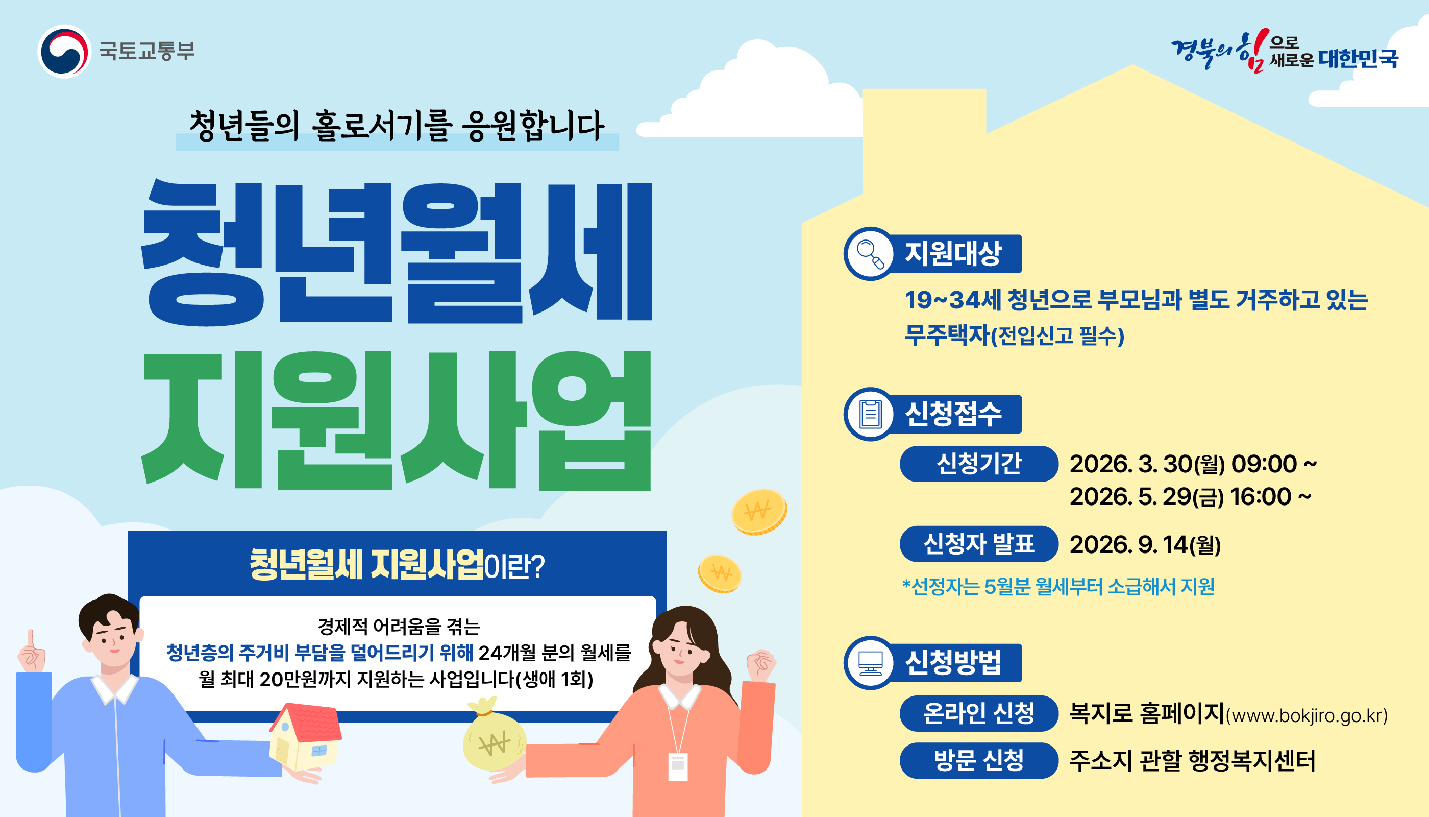 청년월세 지원사업