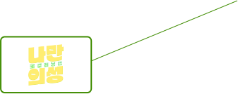 로컬러닝랩 나만의성